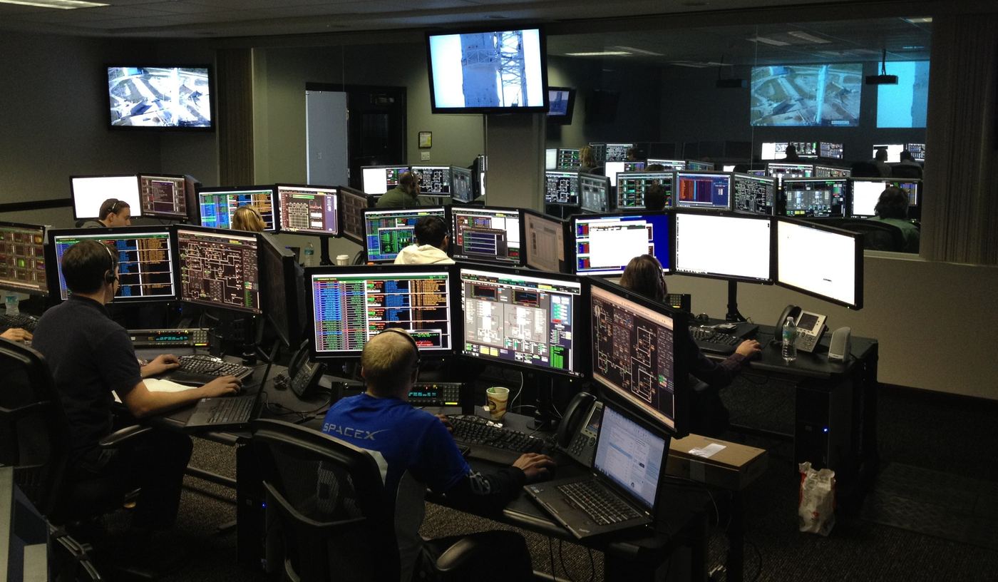 Monitoring operators at control stations